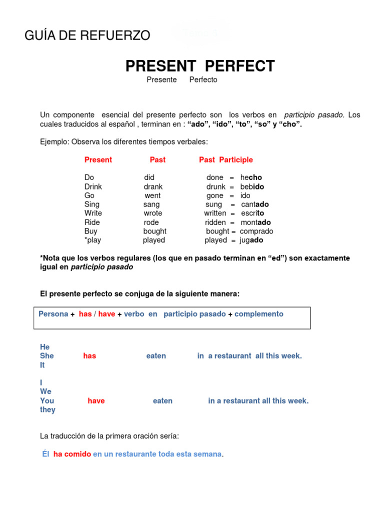 Uso del Presente Perfecto en Inglés | PDF | Verbo | Morfología Lingüística