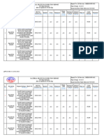 Report No. (Số báo cáo) : MRIR-P-PP5-002 Page (Trang) : 10 of 10 Inspection Date (Ngày kiểm tra) :9/29/2020 Material Receiving Inspection Report For Pipe Materials