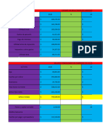 Informacion Financiera Camposol S A