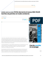 Entre 2010 y 2018 PDVSA Derramó Al Menos 866.722,85 Barriles de Petróleo Al Medio Ambiente PROVEA