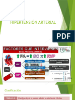 Hipertensión Arterial Terapeutica