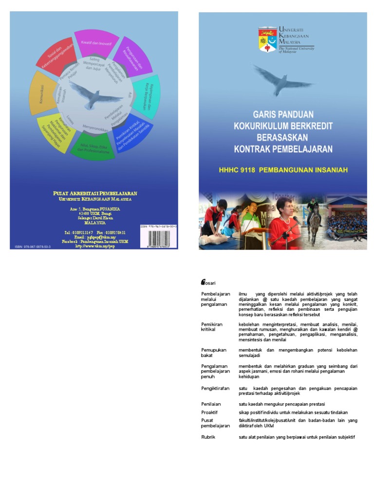 Buku Panduan | PDF