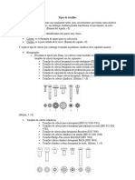 Tipos de Tornillos