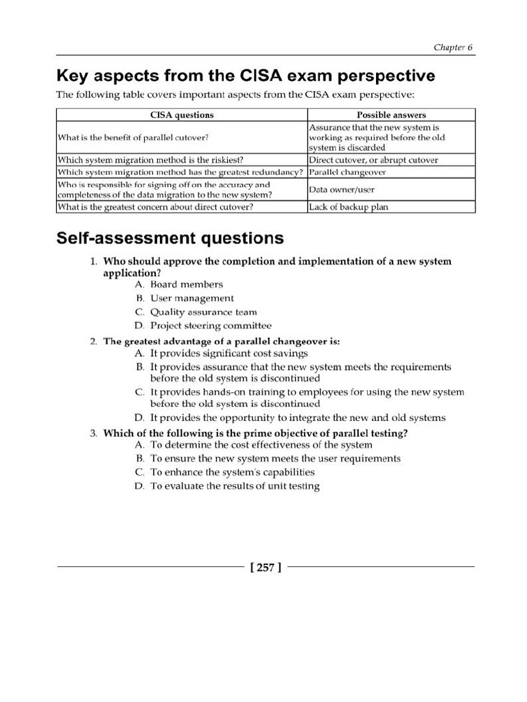 CISA Testing KIT Q2 PDF