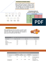 Proteinas de Origen Animal