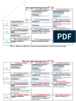 Plan Des Apprentissages de La 5ème AP