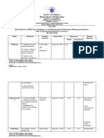 ENCARNACION LAC Plan RPMS