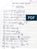 Mole Concept Formula