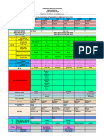 Jadwal FEBRUARI 2023