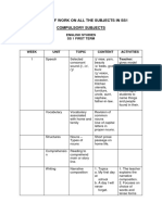 Scheme of Work On All The Subjects in Ss1 Compulsory Subjects