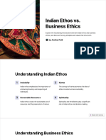 Indian Ethos Vs Business Ethics