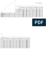 Data Determinasi Stunting Bhakti Negara