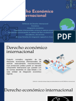 Presentación Derecho Internacional