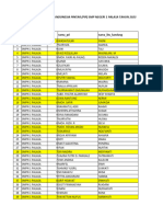 Pip SMPN 1 Palasa 2023