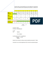 Ejercicios de Prueba Wilcoxon - U