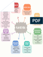 Plan de Vida Mapa232