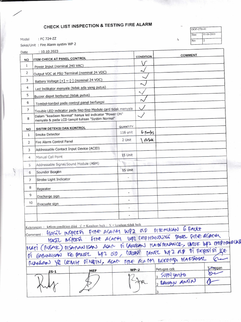Fire Alarm Inspection Checklist 2023 | PDF | Power Supply | Safety