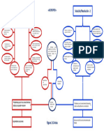 Acrispo - PC y PD