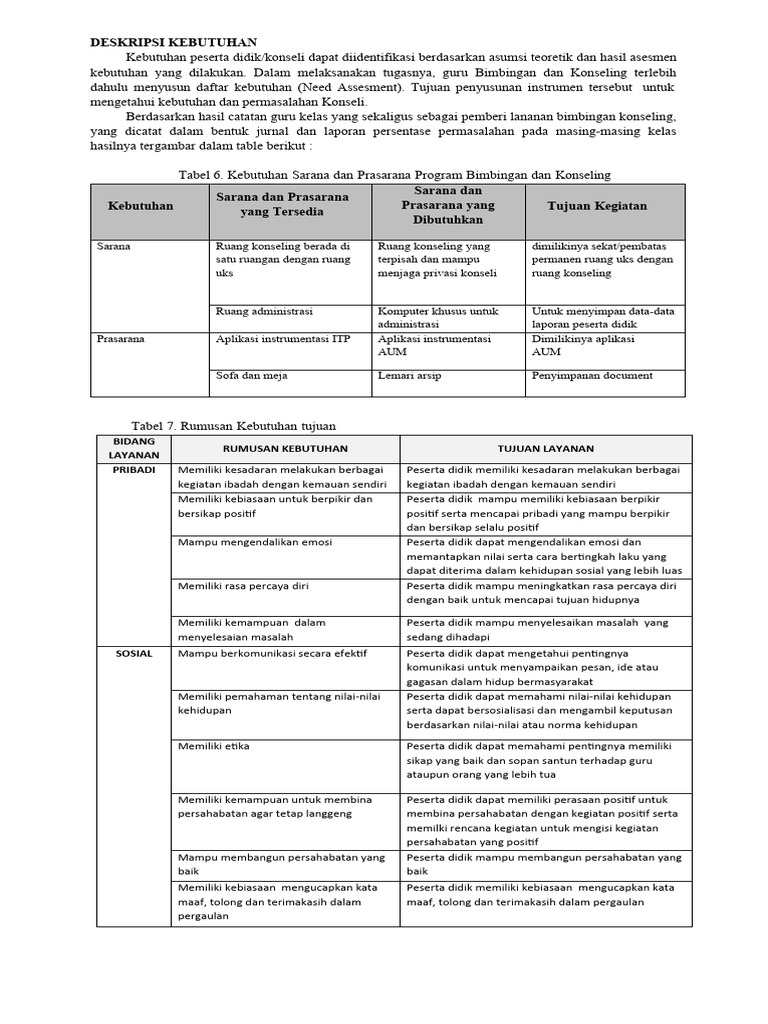 Bab 2 New | PDF