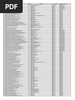 Journals List - 2023