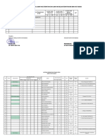 Data Treasure Study BKK