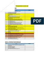 Penomoran SK Dan Sop