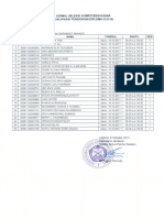 Lampiran Jadwal SKD Manado DIII