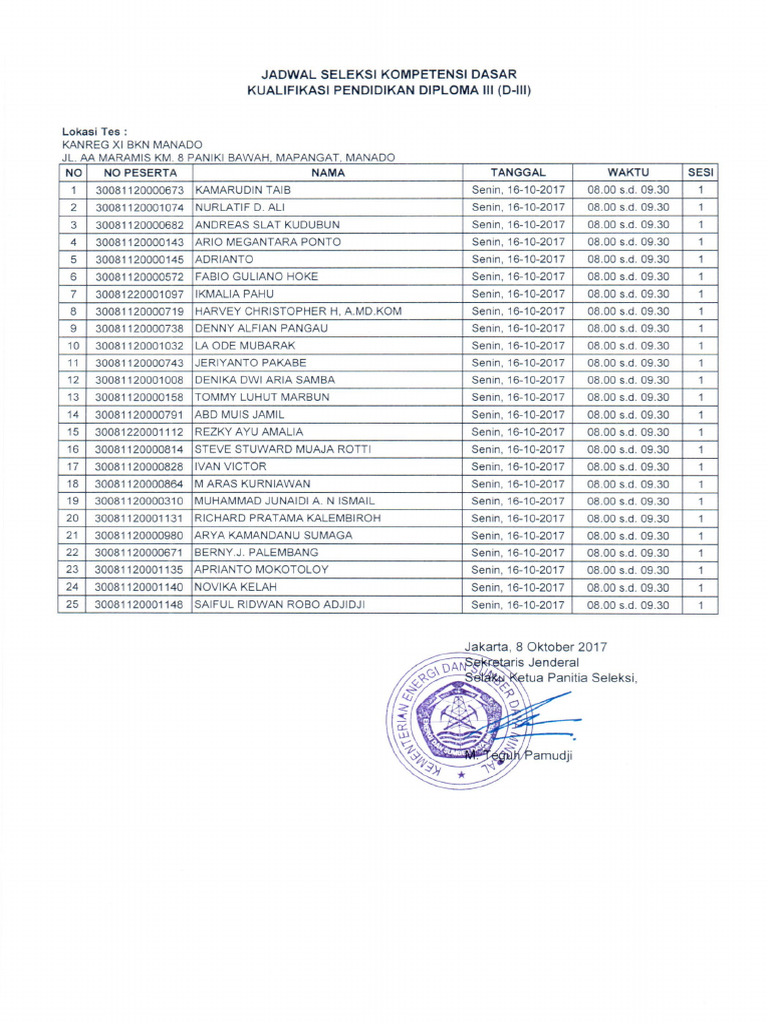 Lampiran Jadwal SKD Manado DIII | PDF