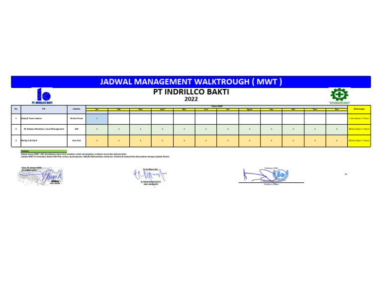 Jadwal Mwt 2022 Pdf