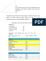 Rencana Menurut Teman2biaya