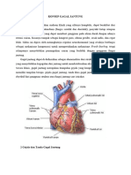 Konsep Gagal Jantung