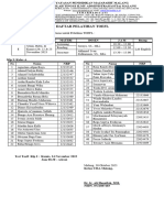 Jadwal TOEFL SMT 5 2023 Fix