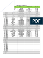 11 Data Laporan Gaji RKP Periode November SD Desember 2023