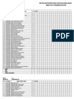 Daftar Nilai Kelas 11 Terbaru2023-23