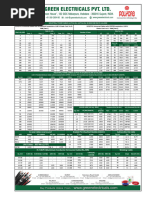 Ahu Sizes | PDF | Mechanical Engineering | Electrical Engineering