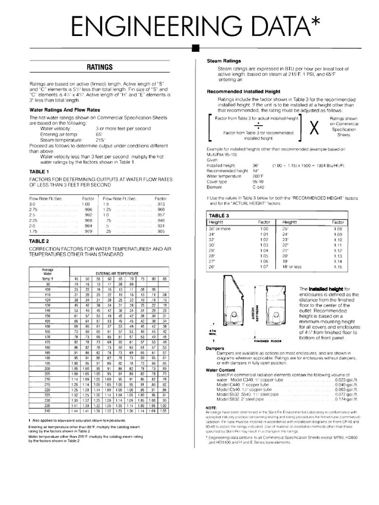 Slant Fin Engineering Data | PDF | Flow Measurement | Sea Surface ...