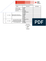 Jadwal Backup Medis Bulan Nov 2023