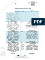 Sesiones de Segunda Evaluación 21-22 Ies Ramón Carande