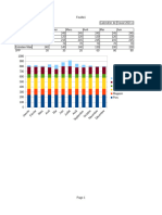 Calendrier de Travail 2021