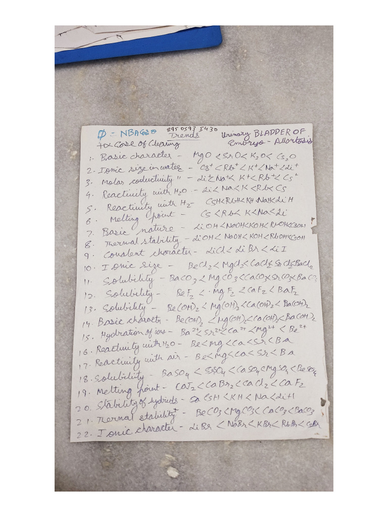 Inorganic compound visual data 7