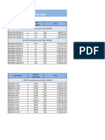 Pricelist Zenite