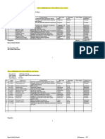 Jurnal Sikap Spiritual - Sosial (Semeswter 2)