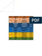 Form Jadwal