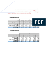 Drill Sampling TSF