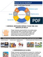 Profil Pelajar Pancasila