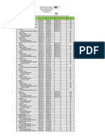 Infrastrucure Workd Base Line Variance For Deep Services at Santorini 13-6-2023