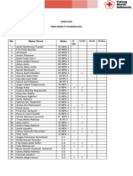 Uang Kas PMR Ninetas