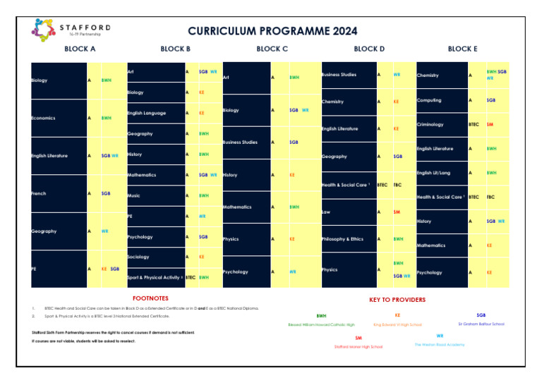 2024 2025 curriculum offer final v3 02 PDF Science