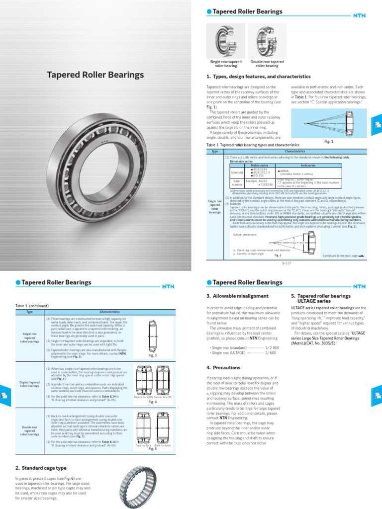 Tapered Roller Bearings PDF Bearing (Mechanical) Physical Sciences