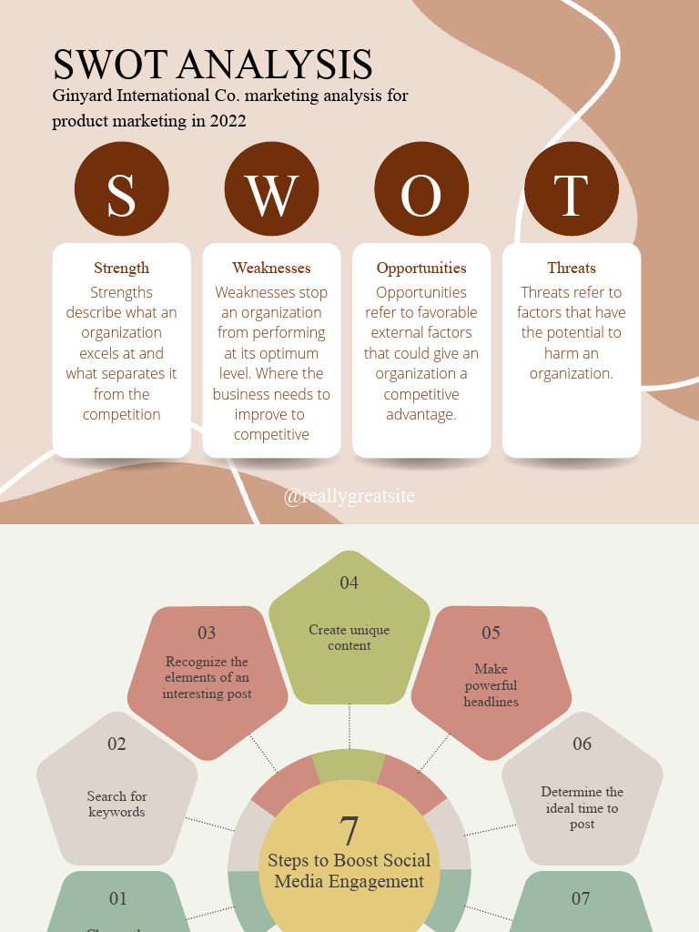 Marketing SWOT & Engagement Guide | PDF | Swot Analysis | Business Process